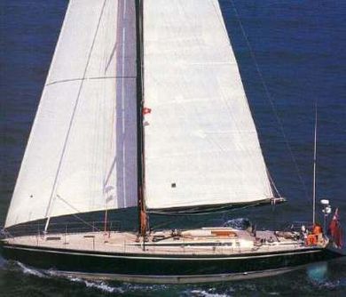 Sailing yacht charter
